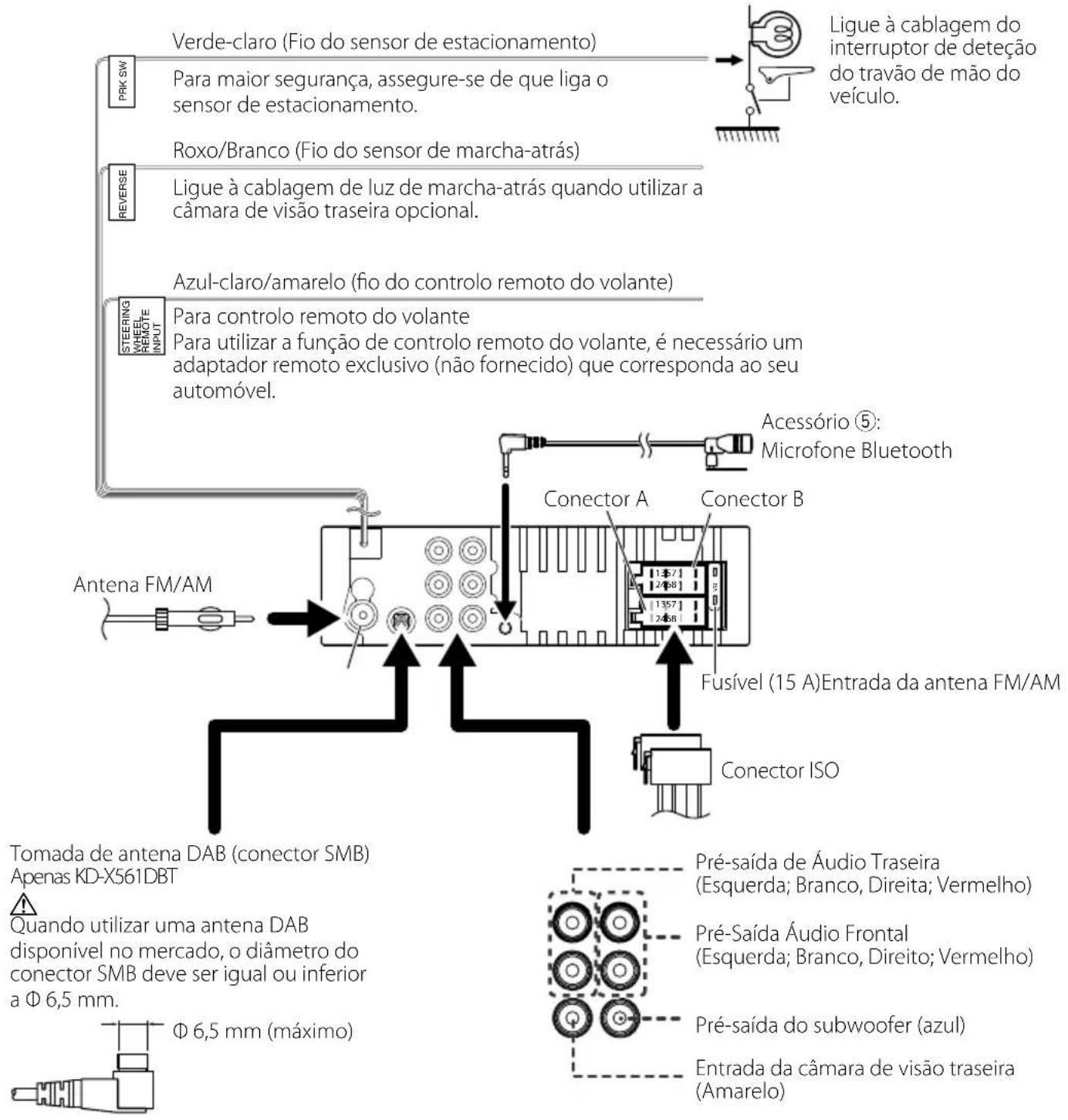 JVC KDX560BT - Ligar os cabos aos terminais - 1