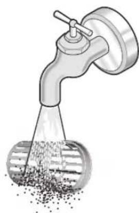 BOSCH Fontus - Transportavimas - 21