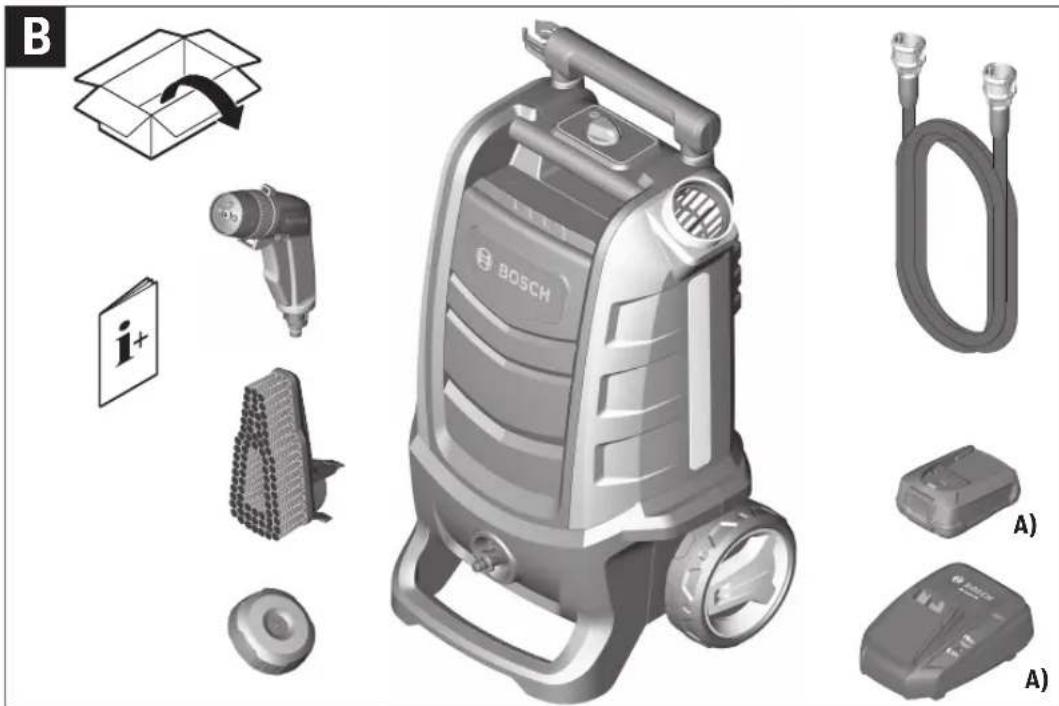 BOSCH Fontus - Transportavimas - 2