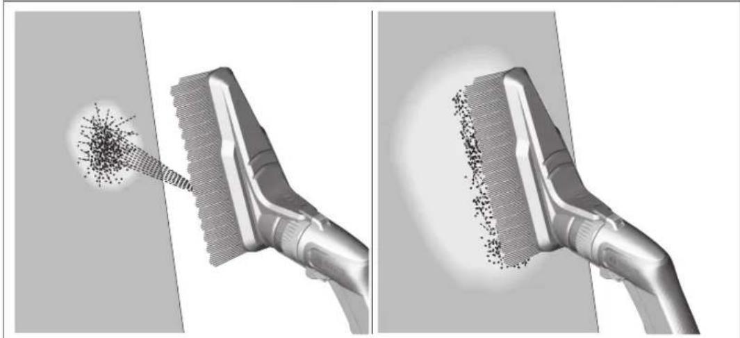 BOSCH Fontus - Transportavimas - 16