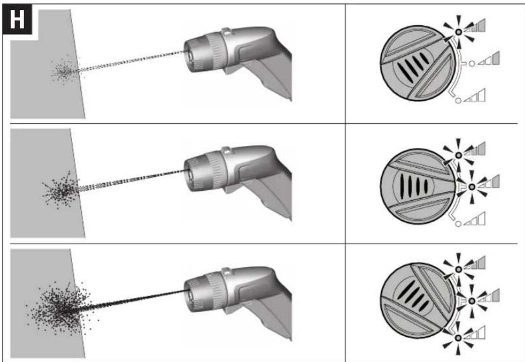 BOSCH Fontus - Transportavimas - 13