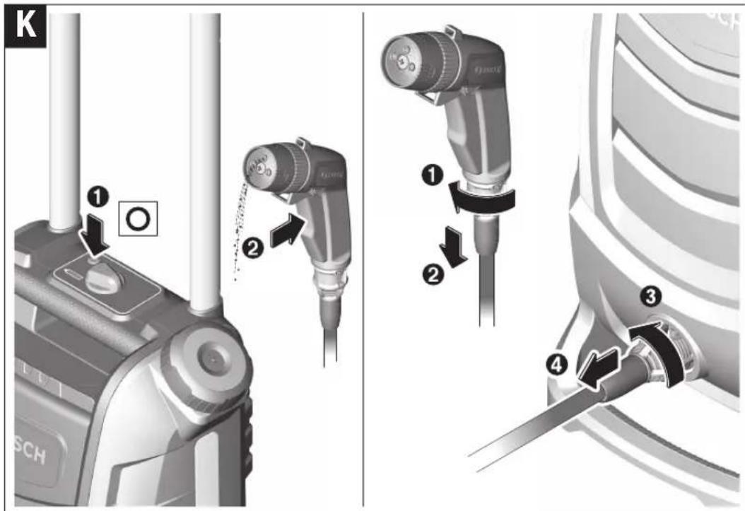 BOSCH Fontus - Transportavimas - 18
