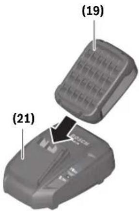 BOSCH Fontus - Transportavimas - 4