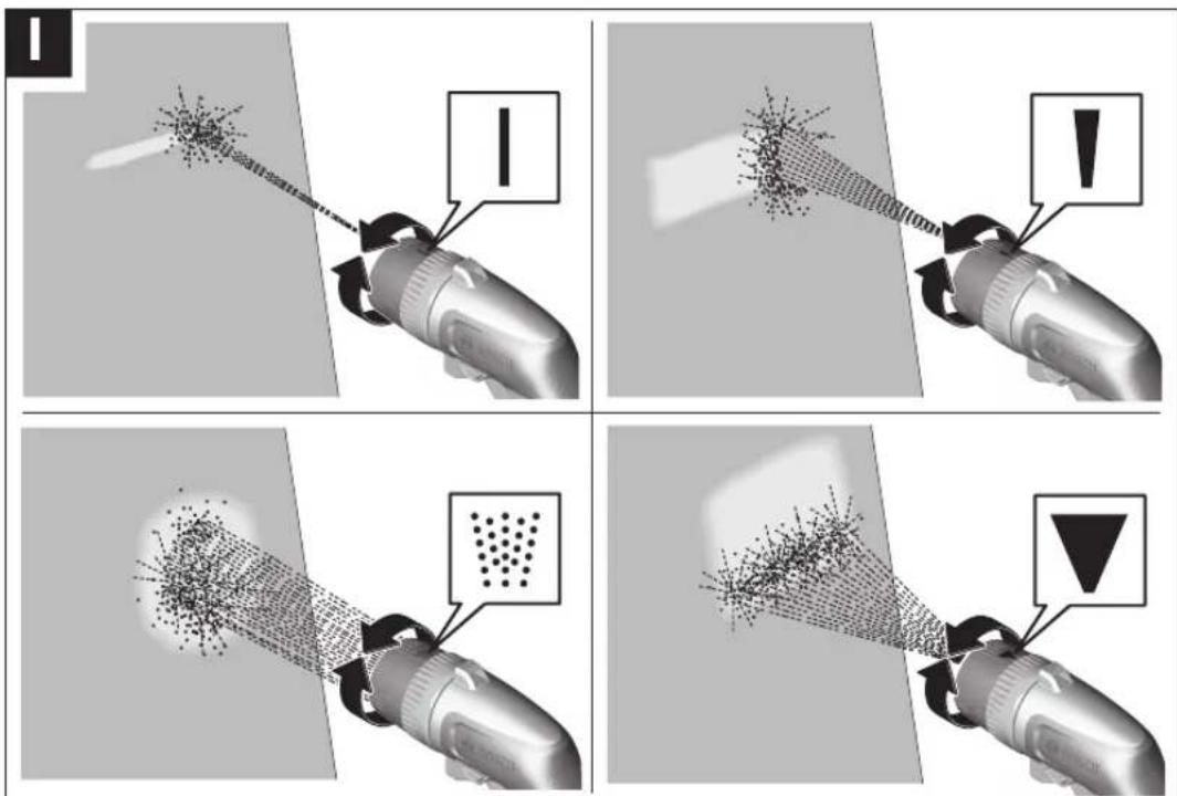 BOSCH Fontus - Transportavimas - 14