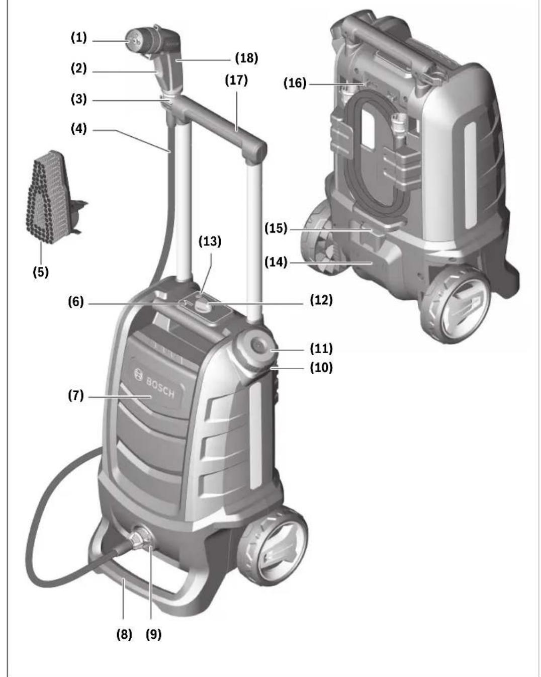 BOSCH Fontus - Transportavimas - 1