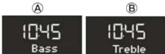 SONORO Stereo 2 - Installing via de afstandsbediening - 1