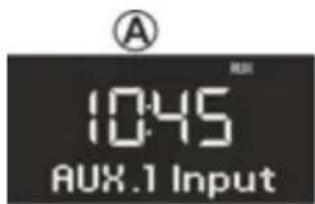 SONORO Stereo 2 - AUX-weergave - 1