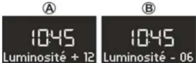 SONORO Stereo 2 - Réglage du variateur de l'écran - 1