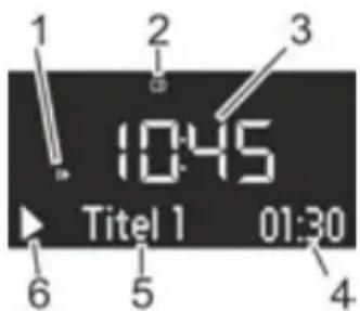 SONORO Stereo 2 - i - 1