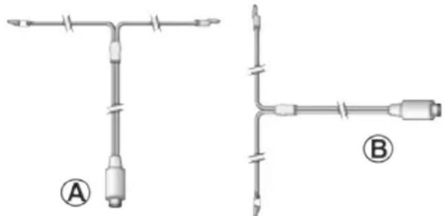 SONORO Stereo 2 - Collegamento dell'antenna - 1