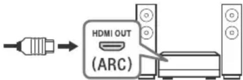 SONY KD65AG9 - HDMI IN 1/2/3/4 - 2