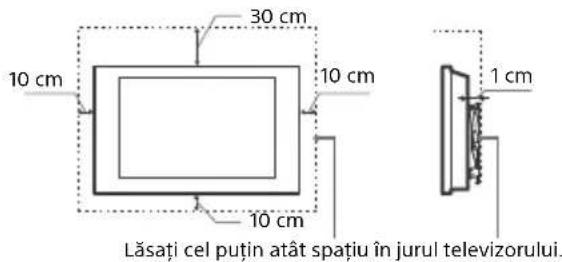 SONY KD65AG9 - Instalarea pe perete - 1
