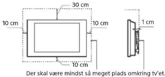 SONY KD65AG9 - Monteret på væggen - 1