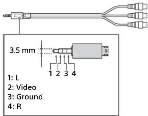SONY KD65AG9 - → / → AVIN - 1