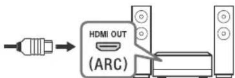 SONY KD65AG9 - HDMI IN 1/2/3/4 - 2
