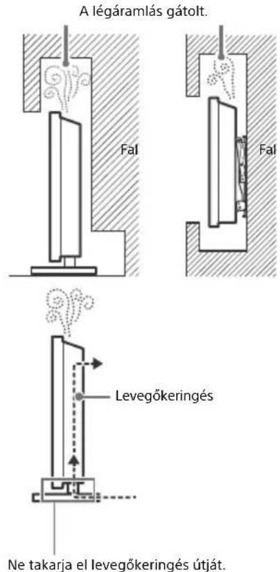 SONY OLED KD55AG9 - Állványon történő használat esetén - 2