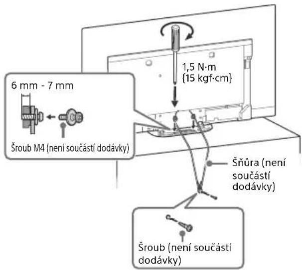 SONY OLED KD55AG9 - Ochrana préd prévracénim - 1