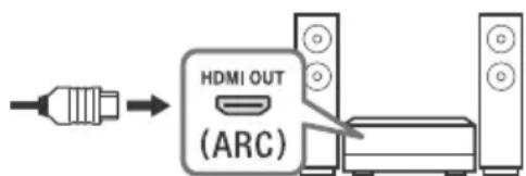 SONY OLED KD55AG9 - HDMI IN 1/2/3/4 - 2