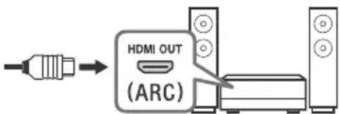 SONY OLED KD55AG9 - HDMI IN 1/2/3/4 - 2