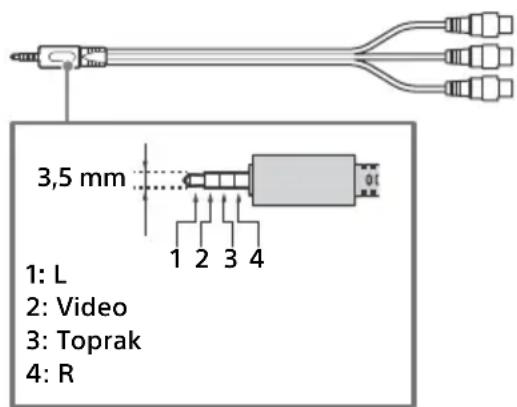 SONY OLED KD55AG9 - / AVIN - 1