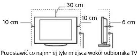 SONY OLED KD55AG9 - Instalacja na podstawie - 1