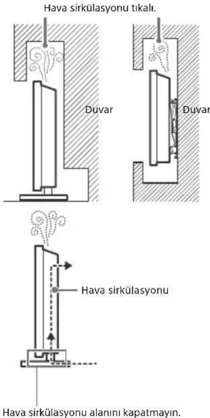 SONY OLED KD55AG9 - Standile monte edildiginde - 2