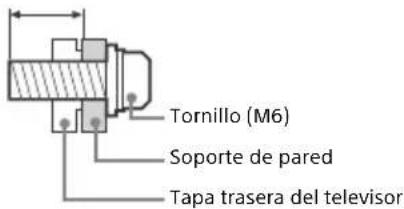 SONY OLED KD55AG9 - Instalación - 2