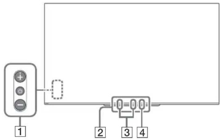 SONY OLED KD55AG9 - Pp6opn 3a npablenne n HndkaTopn - 1
