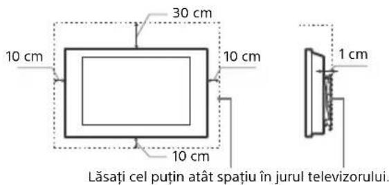 SONY OLED KD55AG9 - Instalarea pe perete - 1