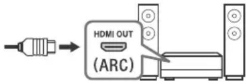 SONY OLED KD55AG9 - HDMI IN 1/2/3/4 - 2