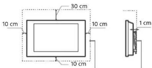 SONY OLED KD55AG9 - Ventilación - 1