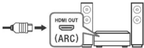 SONY OLED KD55AG9 - HDMI IN 1/2/3/4 - 2