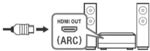 SONY OLED KD55AG9 - HDMI IN 1/2/3/4 - 2