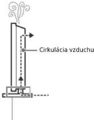 SONY OLED KD55AG9 - Vetranie - 2