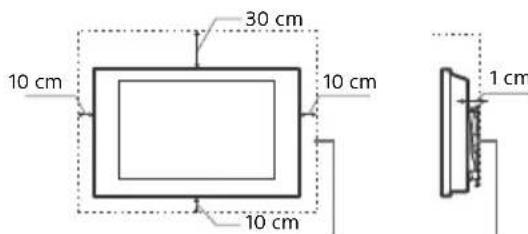 SONY OLED KD55AG9 - Nainstalovaný na stene - 1