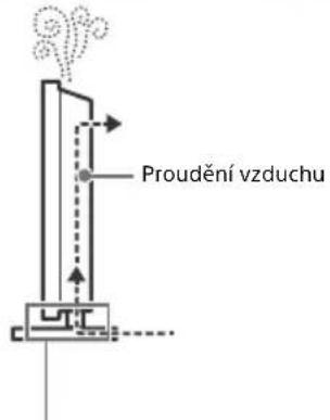 SONY OLED KD55AG9 - Instalace se stojanem - 3