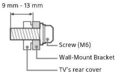 SONY OLED KD55AG9 - Installation - 2