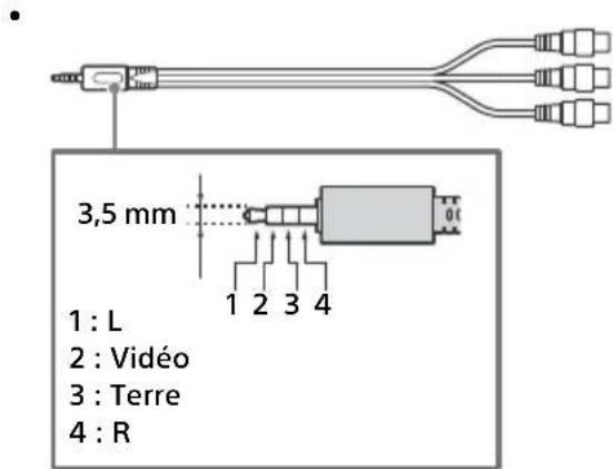 SONY OLED KD55AG9 - / AVIN - 1