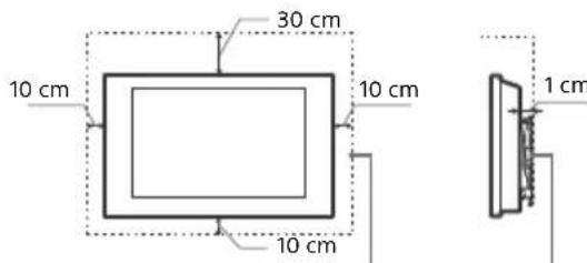 SONY OLED KD55AG9 - Duvara monte edildiginde - 1