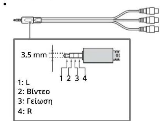 SONY OLED KD55AG9 - / AVIN - 1