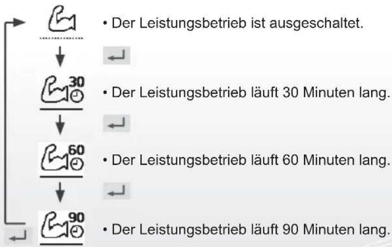 PANASONIC WHUD09JE5 - Drücken Sie, um die Auswahl zu bestätigen. - 1