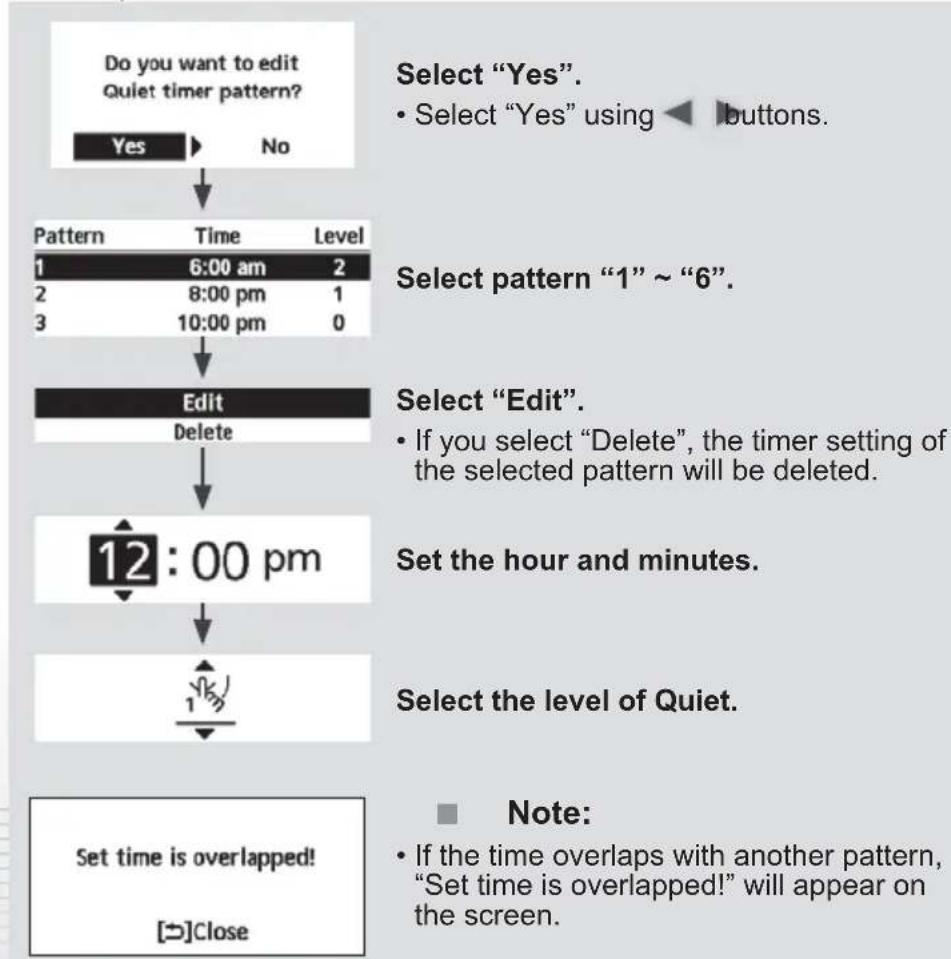 PANASONIC WHUD09JE5 - Press to confirm your selection. - 2