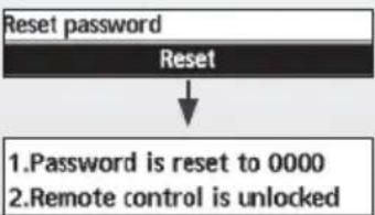 PANASONIC WHUD09JE5 - To reset forgotten password (under operation OFF screen) Press → and continuously for 5 seconds. - 1