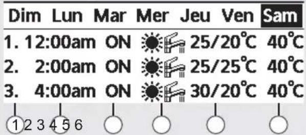 PANASONIC WHUD09JE5 - [Exemple d'une programmation horloge] - 1