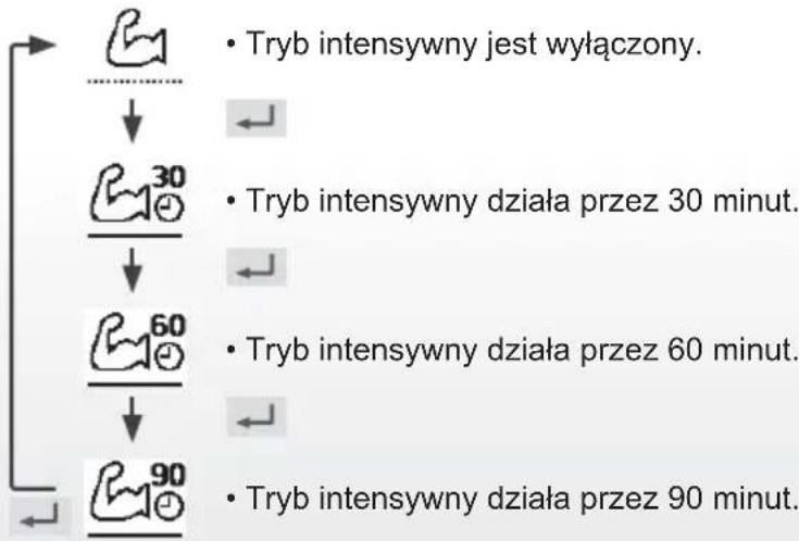PANASONIC WHUD09JE5 - Naciśnij, aby potwierdzić swój wybór. - 1
