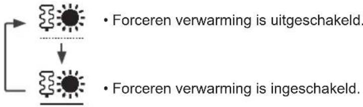 PANASONIC WHUD09JE5 - Druk op, om uw keuze te bevestigen. - 1