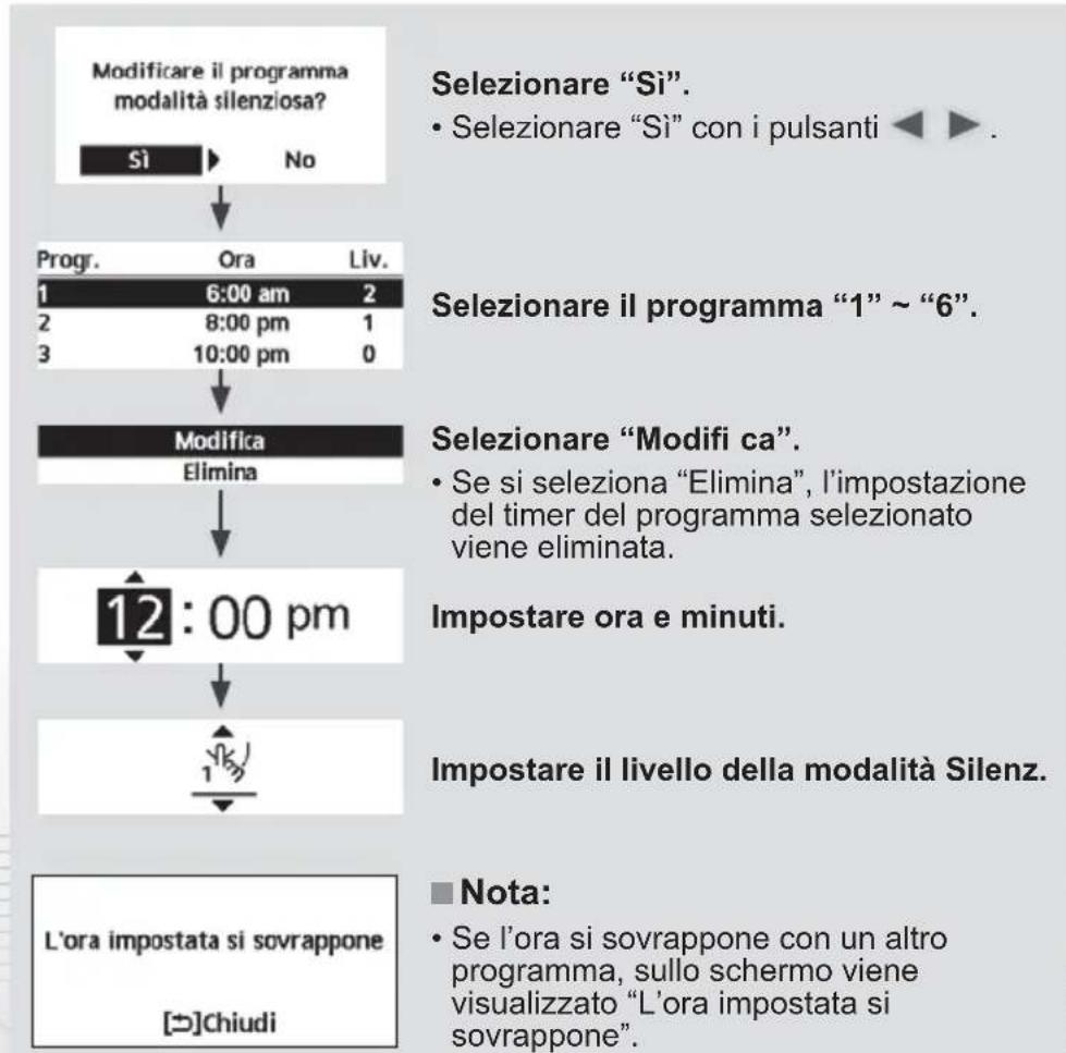 PANASONIC WHUD09JE5 - Premere per confermare la scelta. - 2