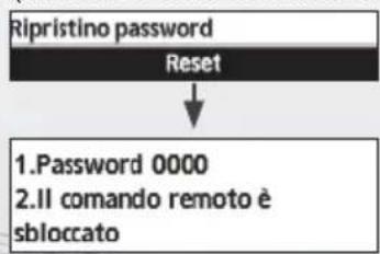PANASONIC WHUD09JE5 - Premere continuamente, e per 5 secondi. - 1