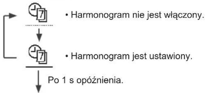 PANASONIC WHUD09JE5 - Uwaga: - 2