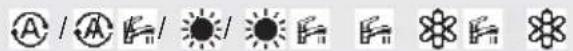 PANASONIC WHUD09JE5 - [Exemple d'une programmation horloge] - 2